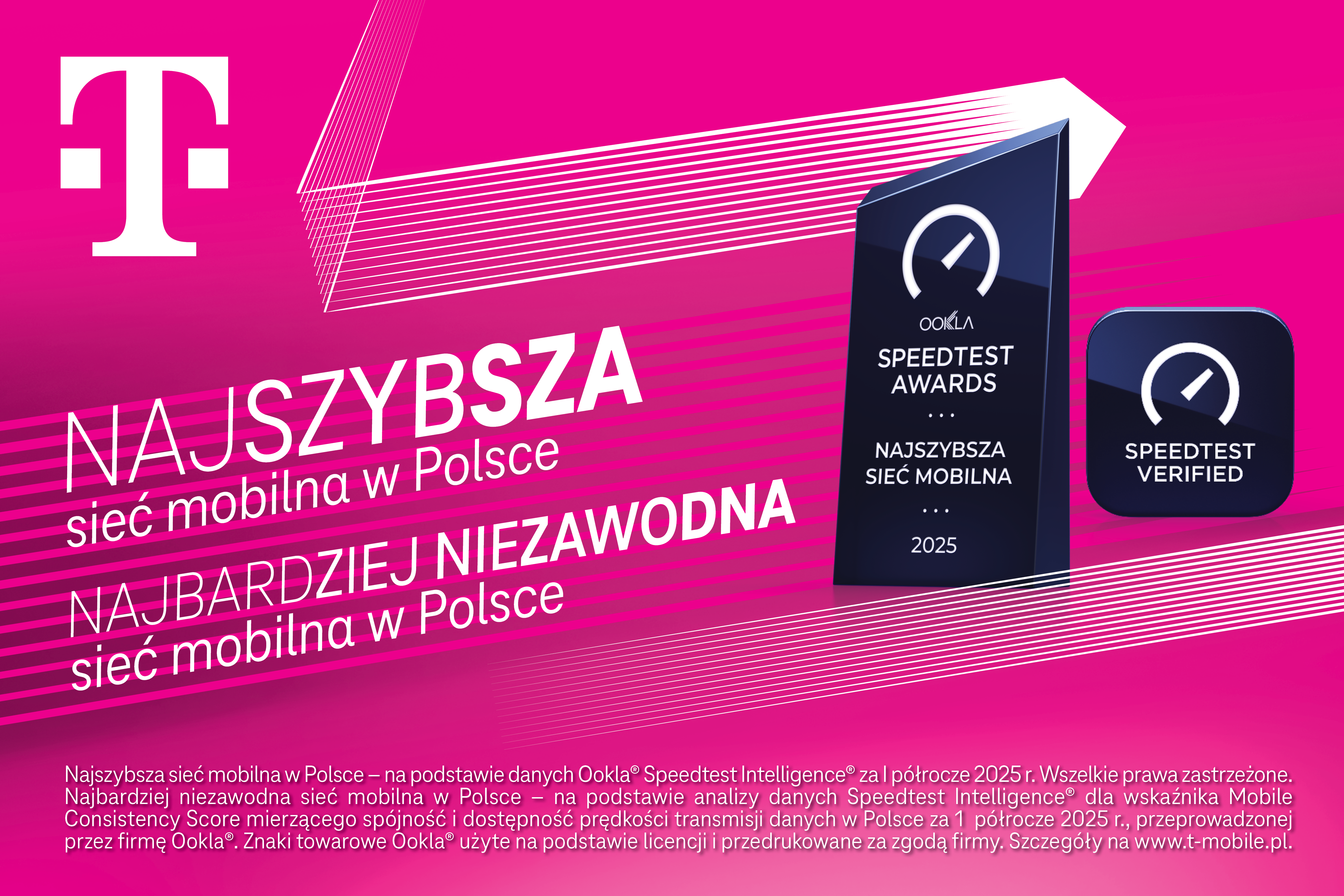 T-Mobile z nagrodą Speedtest.net dla najszybszej sieci mobilnej w Polsce. Magentowa sieć jest także najbardziej niezawodna